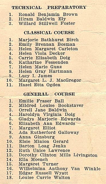 1913 rutherford high school graduates